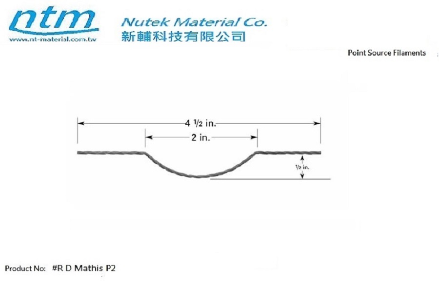 Point Source Filaments-P2